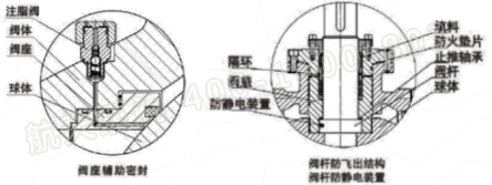 泄壓結(jié)構(gòu)、緊急救護(hù)結(jié)構(gòu)